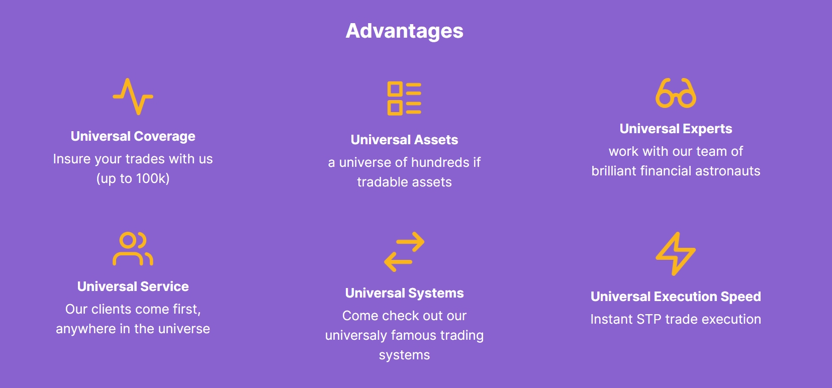 Trades Universal trading platform